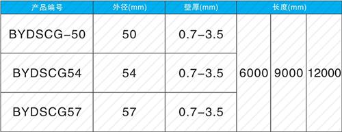 新沂钳压式声测管现货规格尺寸